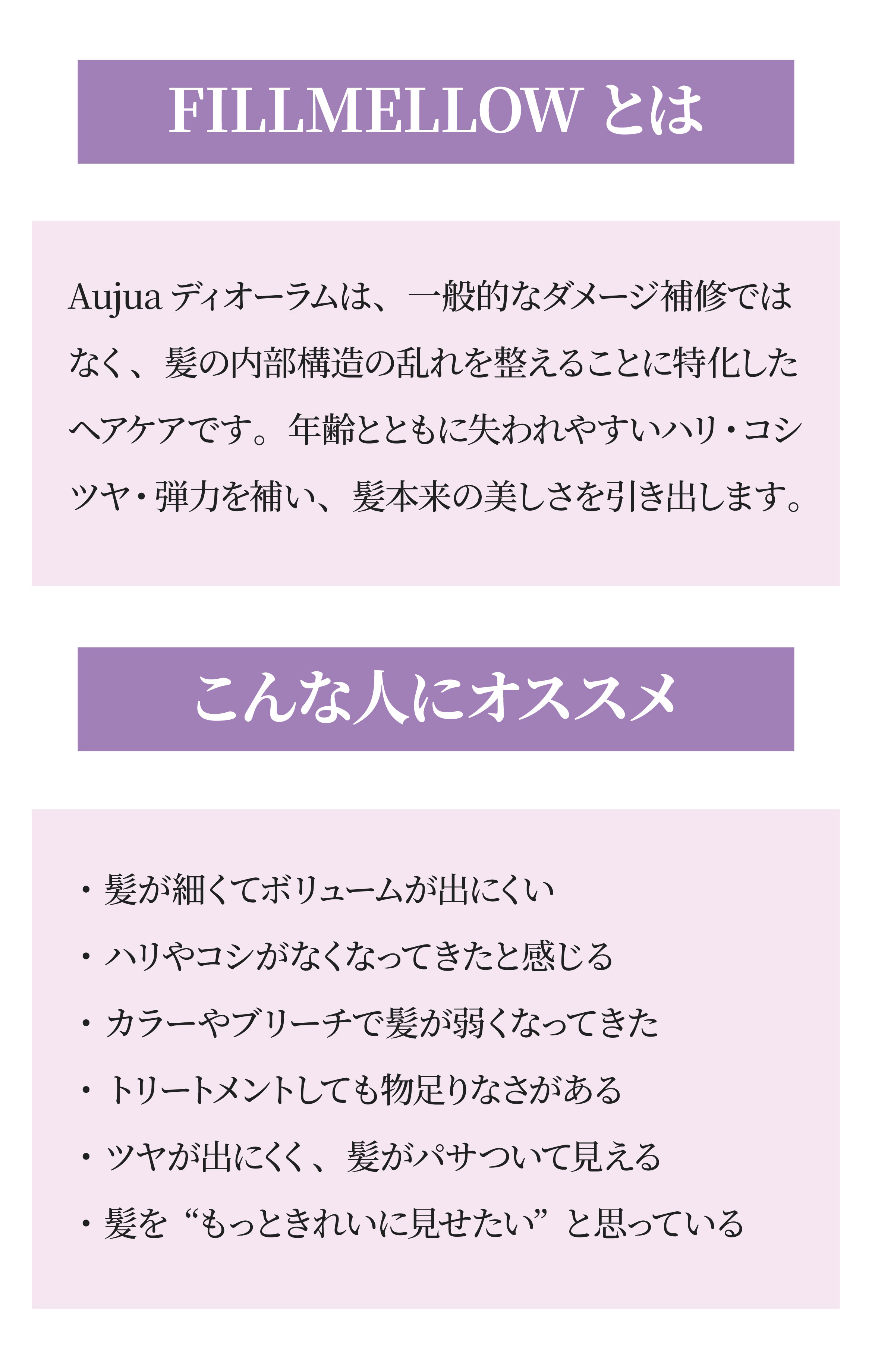 aujua
